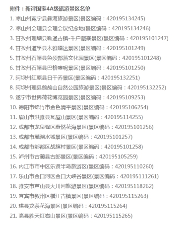尊龙集团官网集团鼎助战旗村景区获批国度AAAA级游览景区