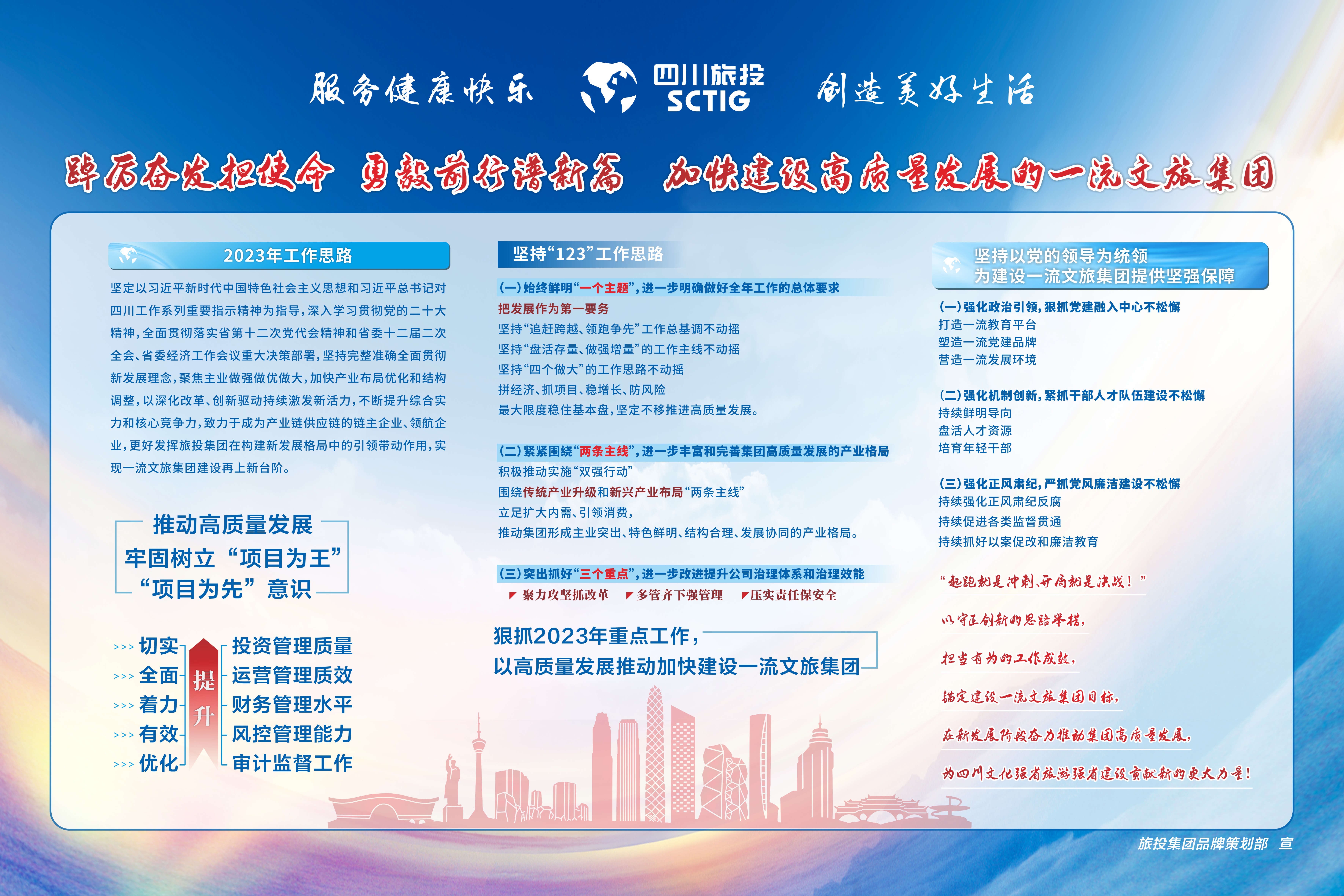 2023年工作会议心灵宣贯